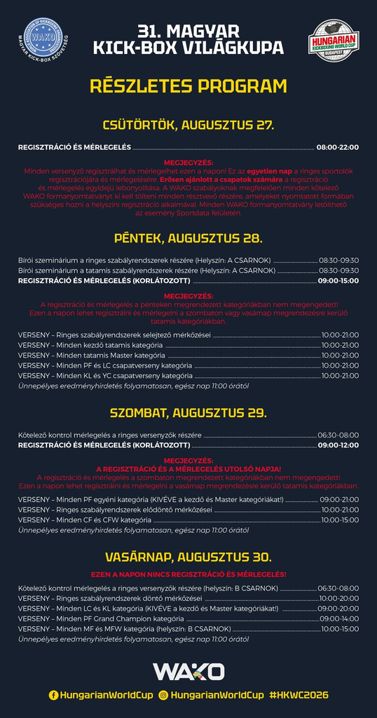 A világ egyik legrangosabb kick-box versenye a hétvégi budapesti világkupa